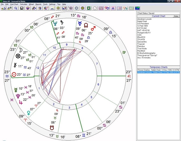 best astrology report software